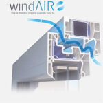 wind air